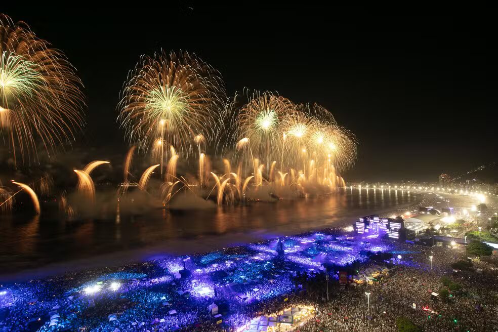 Réveillon de 2026 no Rio de Janeiro: Um Espetáculo de Luzes