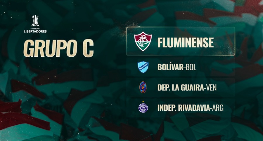 Análise dos Adversários do Fluminense na Libertadores 2026
