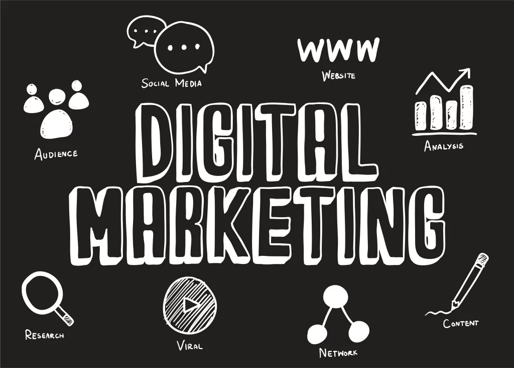 Modelos de negócios digitais lucrativos em 2025